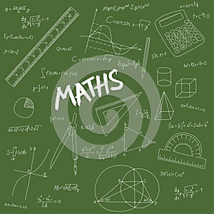 Equations and formulas